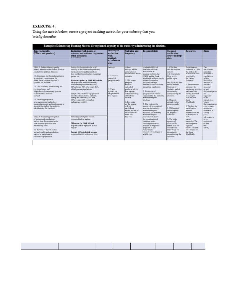 Se 2 Exercise 4 Follow-Up-Evaluation | PDF