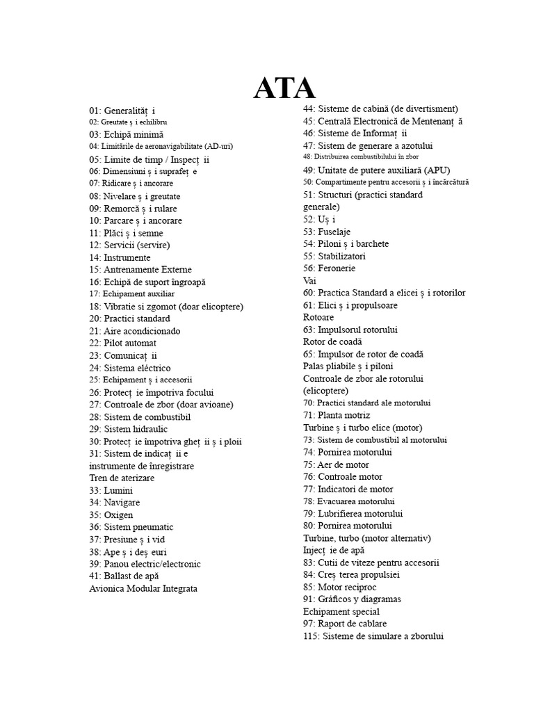 Codul ATA | PDF