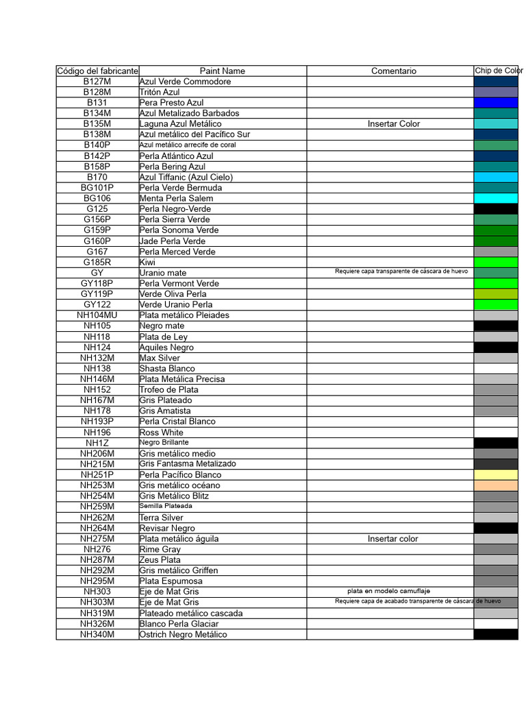 Lista de Colores de Pintura Automotriz | PDF | Color | Perla