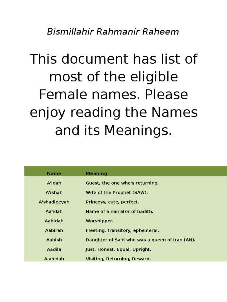 13340043 Female Baby Names With Meaning Sahabah Muhammad