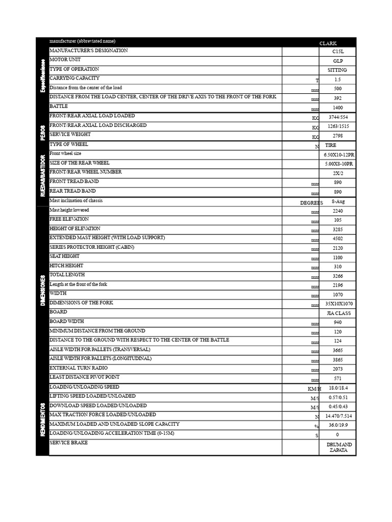 Clark Forklift | PDF | Forklift | Automotive Technologies
