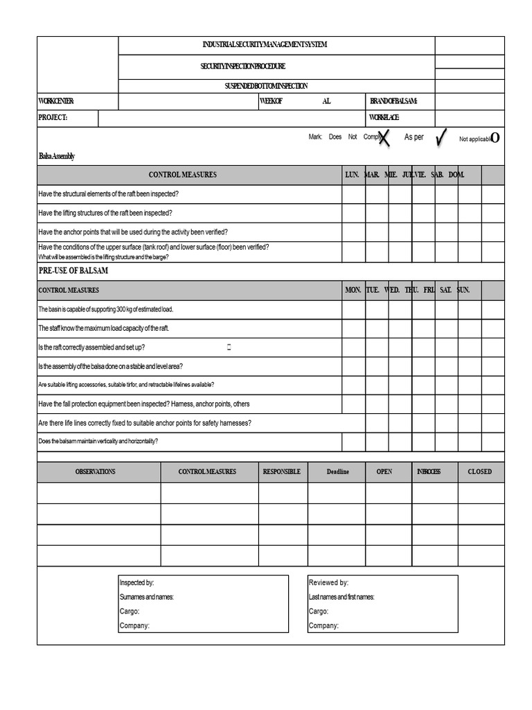 Industrial Security Inspection Procedures | PDF | Wire