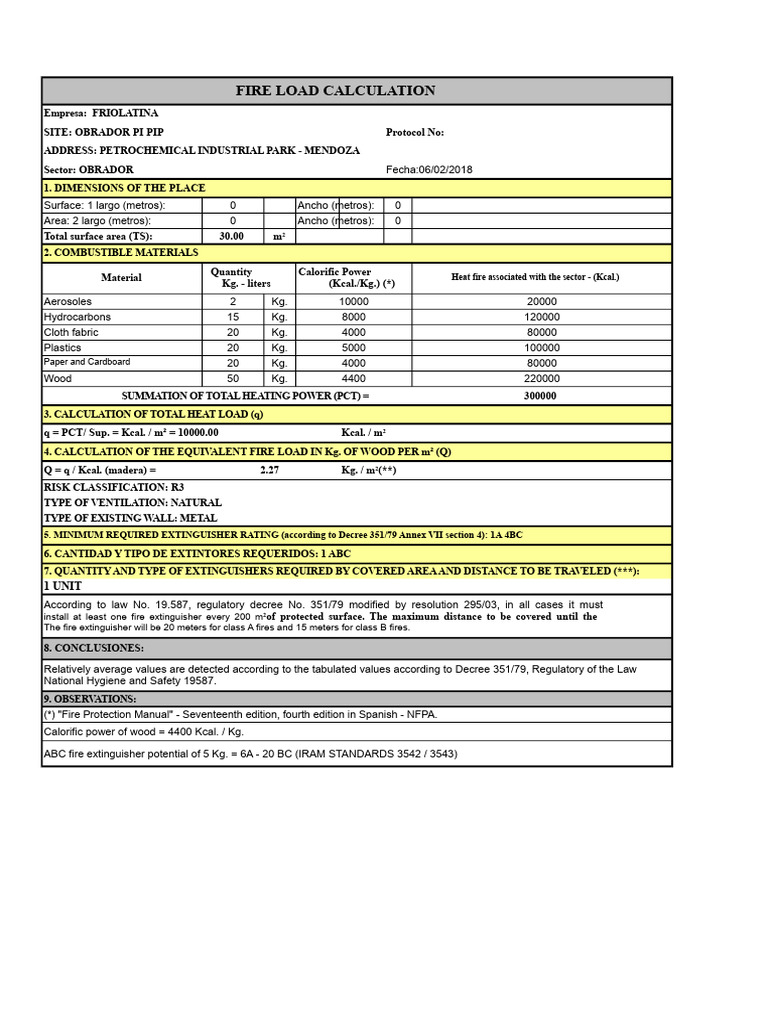 FIRE LOAD PROTOCOL.xls | PDF