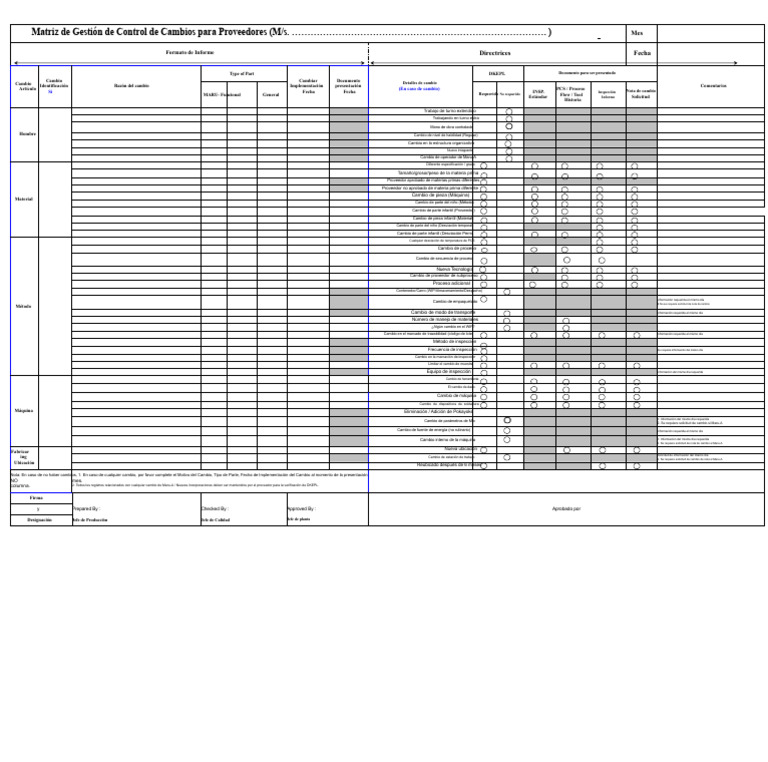 4M Cambiar Formato.xlsx | PDF | Informática