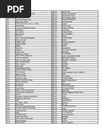 LAPD Codes | PDF
