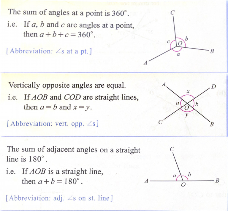 Math Abbreviations 1 PDF — free download