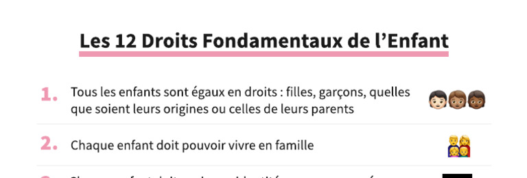 The 12 Fundamental Rights of The Child | PDF