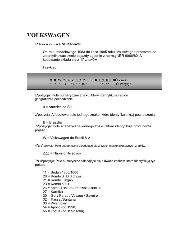 Cod VDS VW | PDF
