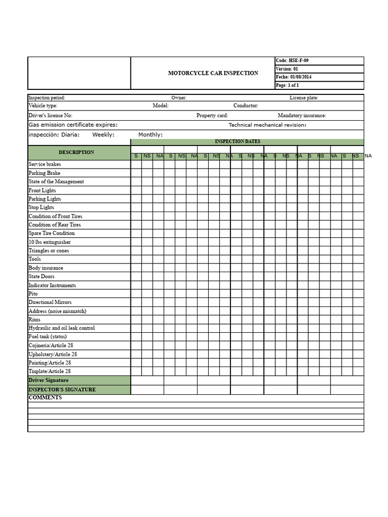 Motorcycle Inspection Checklist Template | PDF