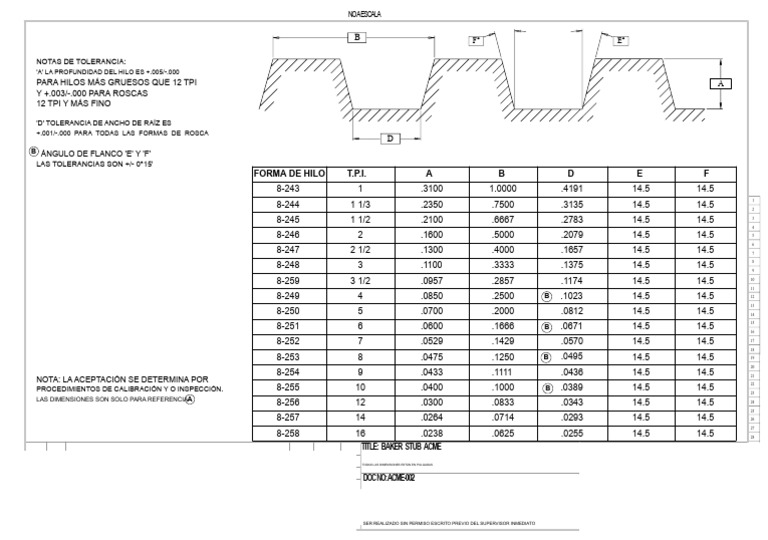Acme-002 - Baker Stub Acme Form Thread - Rev D | PDF