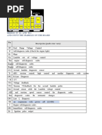 Bendix ABS Fault Codes Guide | PDF | Anti Lock Braking System | Vacuum Tube
