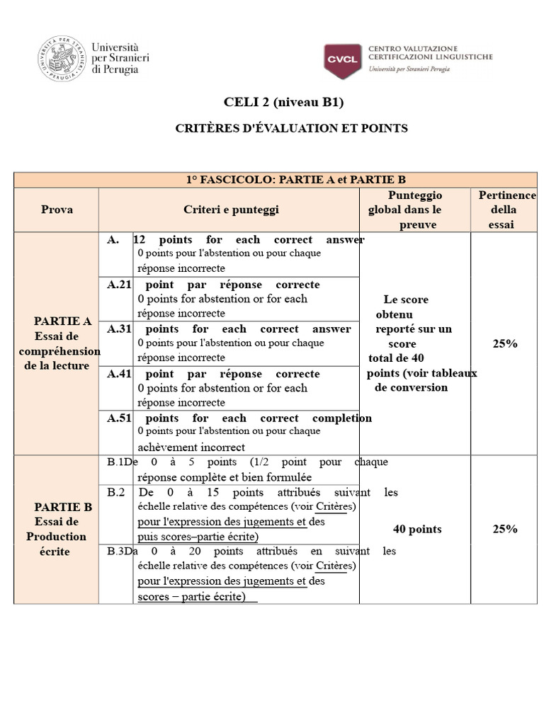 Évaluation et Scores CELI 2 B1 | PDF