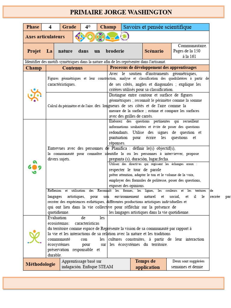Projet STEAM : Art et Nature en Broderie | PDF | Zone | Angle