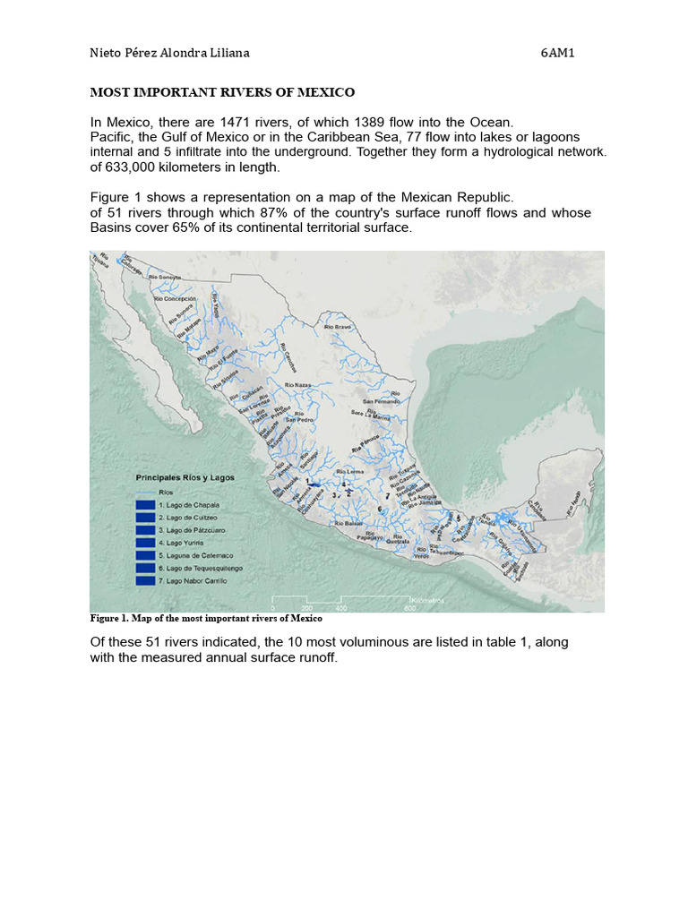 Key Rivers of Mexico Explained | PDF | Stream | Drainage Basin