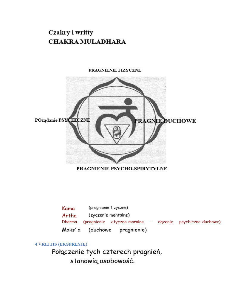 czakry-i-writti-pdf