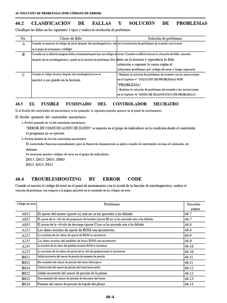 Solución de Problemas por Códigos de Error | PDF | Relé | Arranque