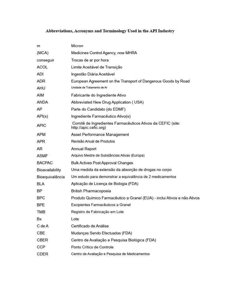 Terminologia e Siglas da Indústria API | PDF | Food and Drug ...