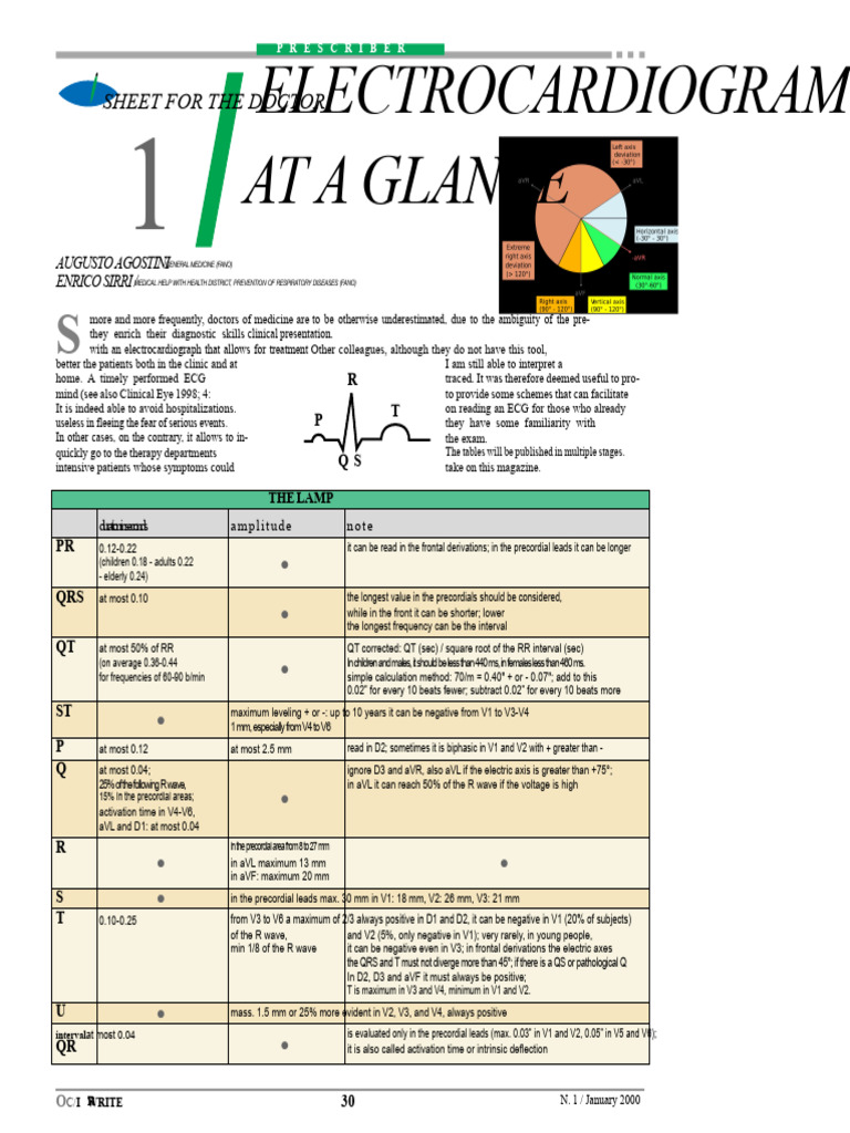 ECG Interpretation Guidelines for Doctors | PDF | Electrocardiography ...