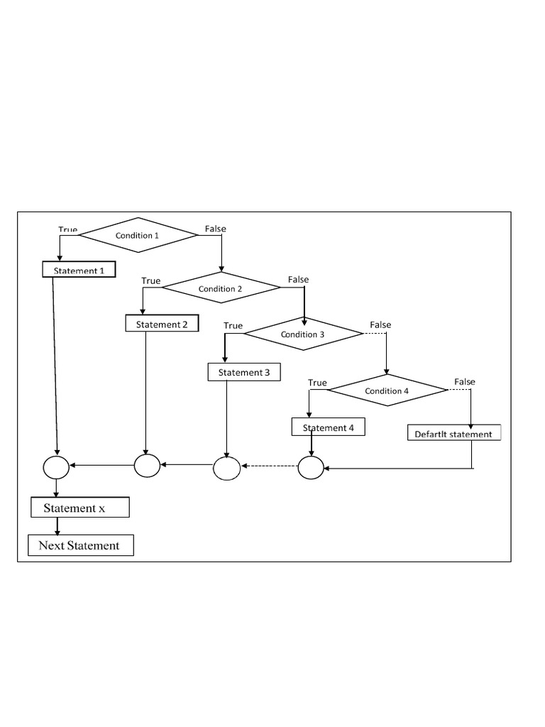 3 | PDF