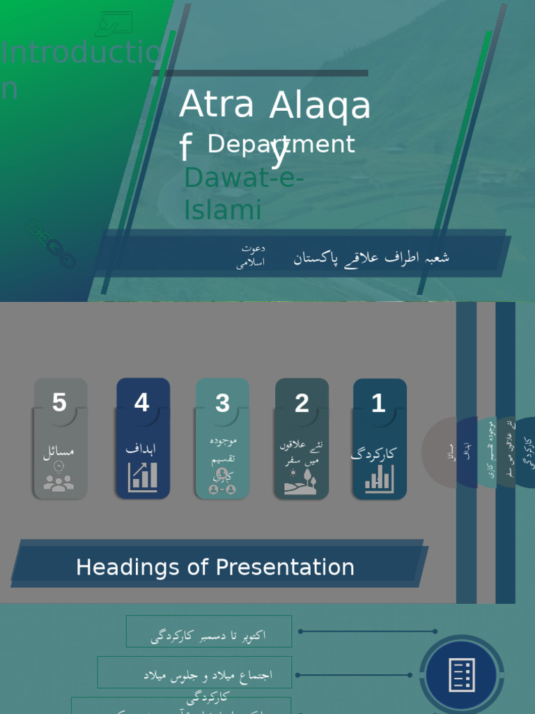 Atraf Alaqay Presentation | PDF