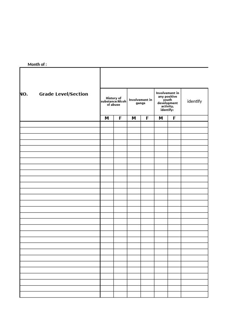 Child Behavioral and Risk Assessment | PDF | Child Abuse | Juvenile ...