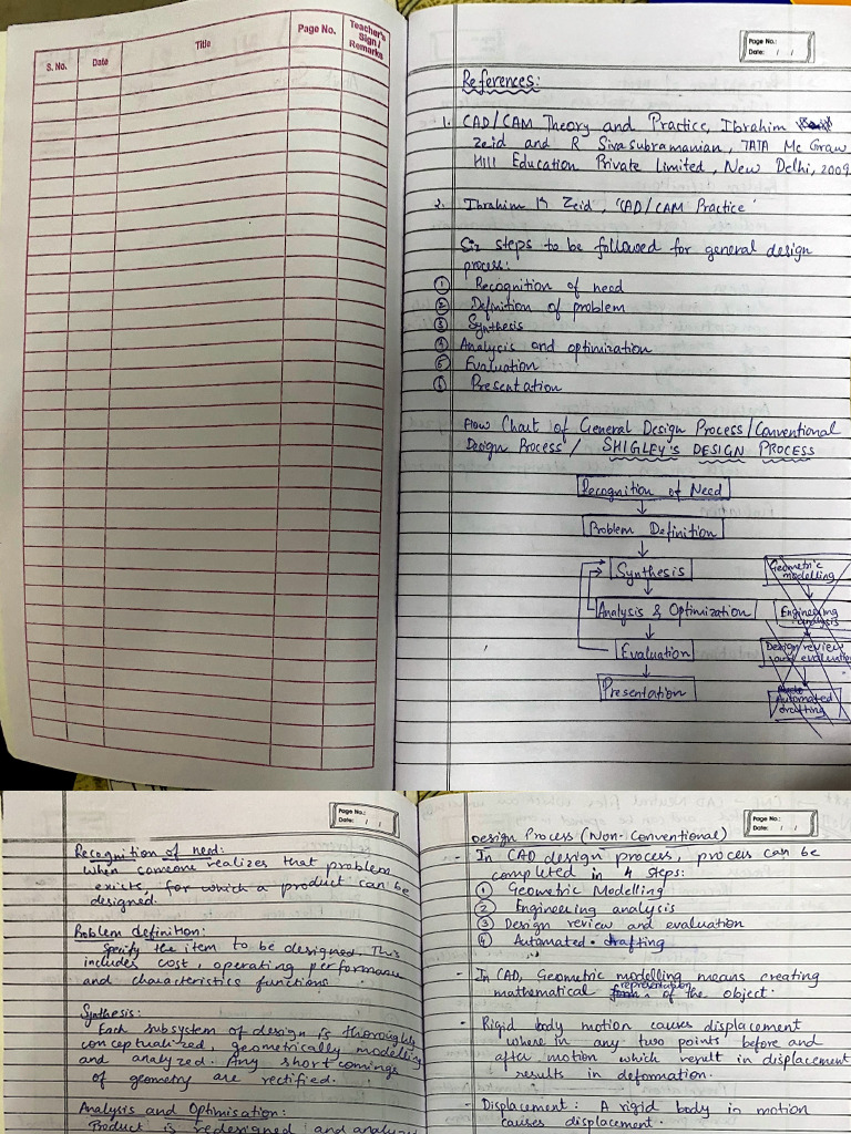 GM Notes | PDF