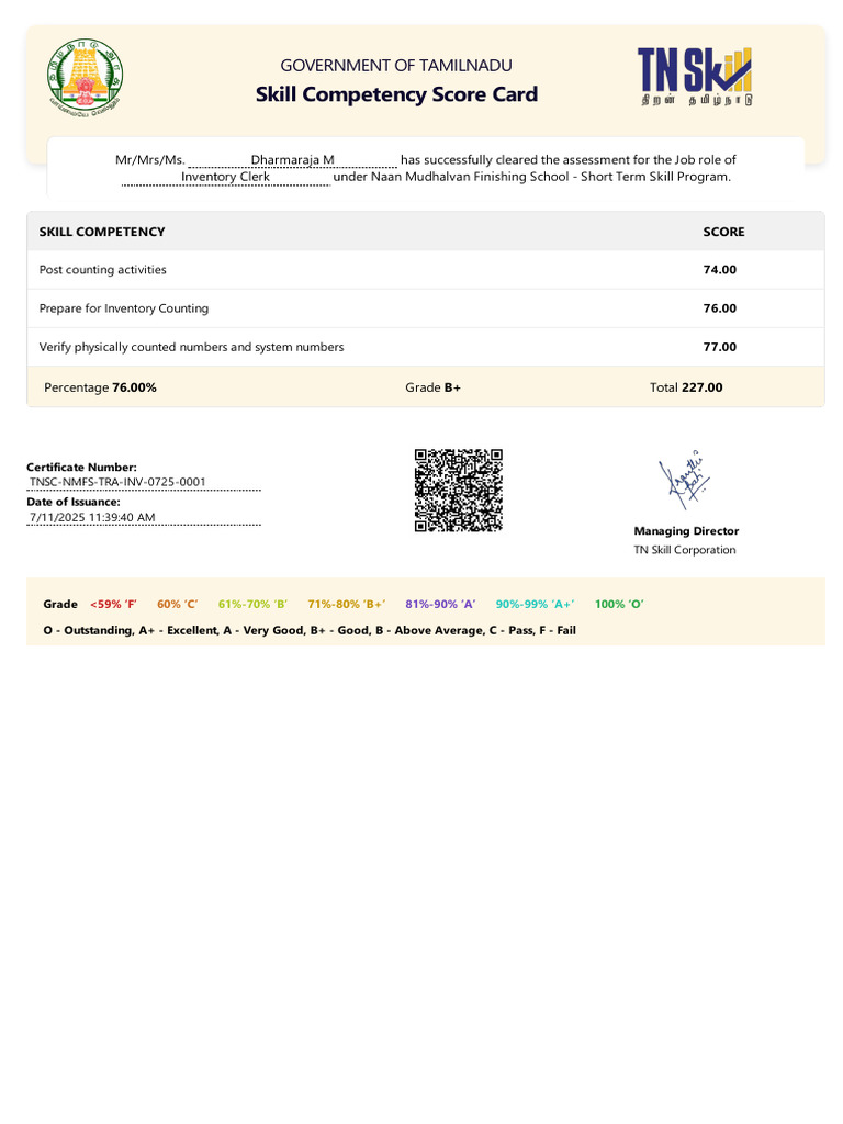 Tamil Nadu Skill Competency Certificate | PDF