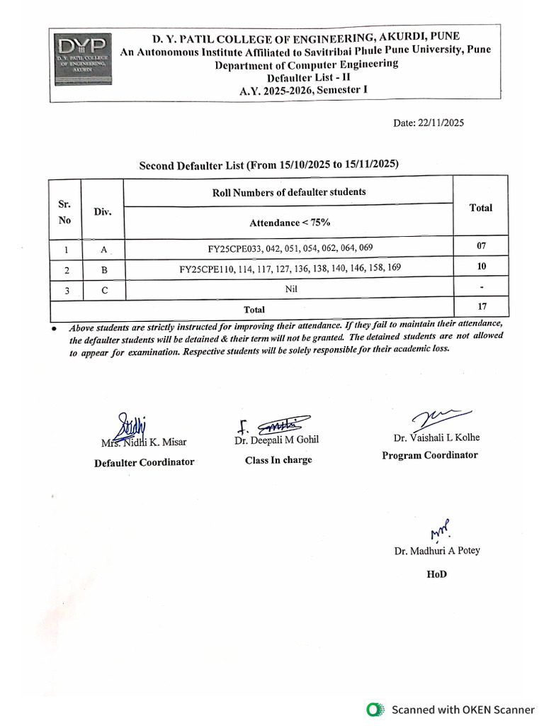 Second Defaulter List | PDF