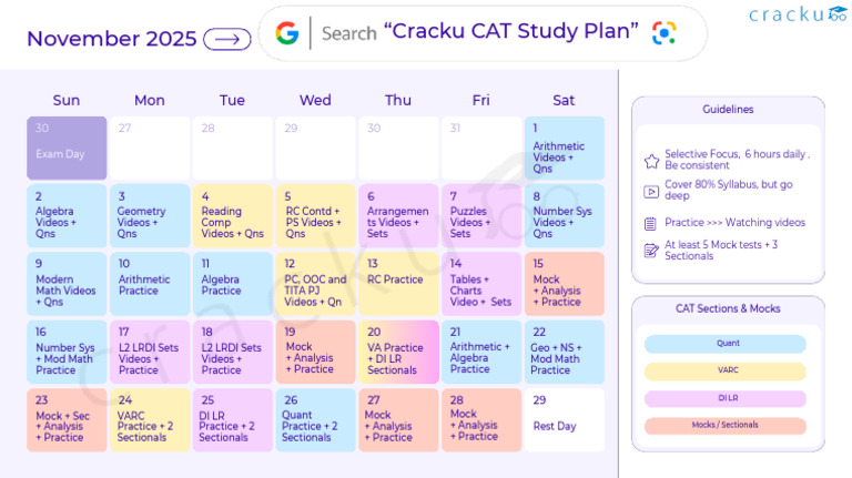 November 2025 CAT Study Plan | PDF | Mathematics