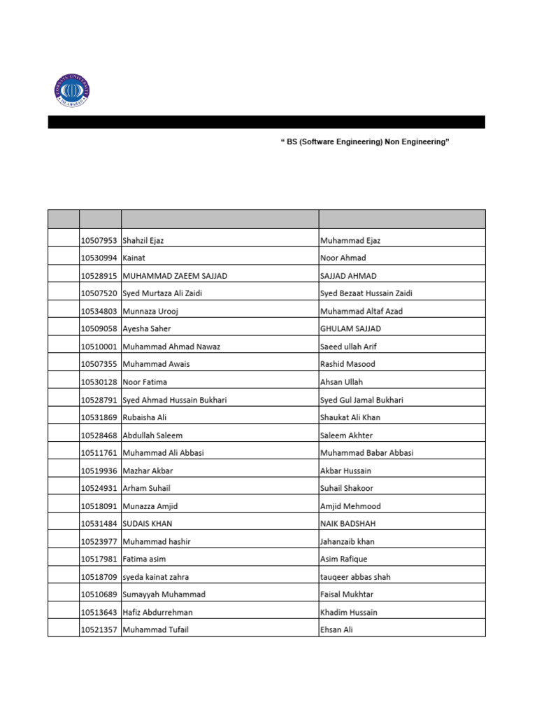BS Software Engineering Admission List | PDF
