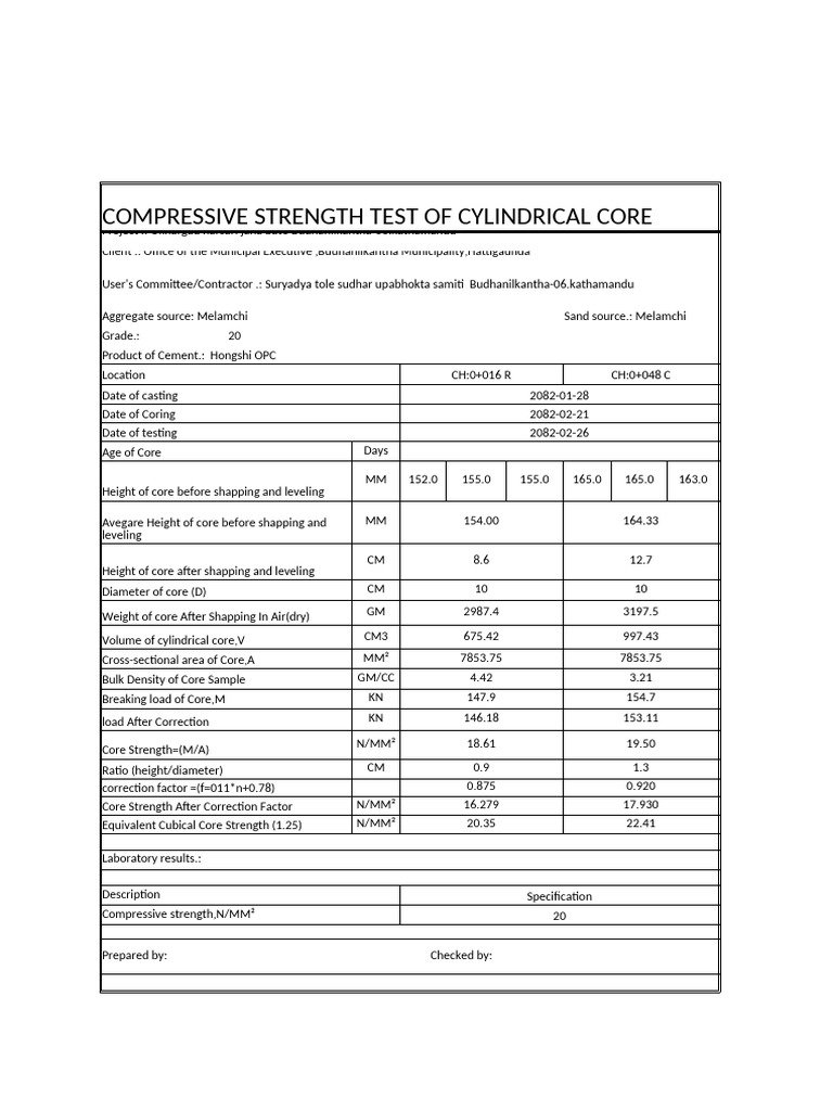 Concrete Core Type-1 Modified | PDF | Concrete | Building Materials
