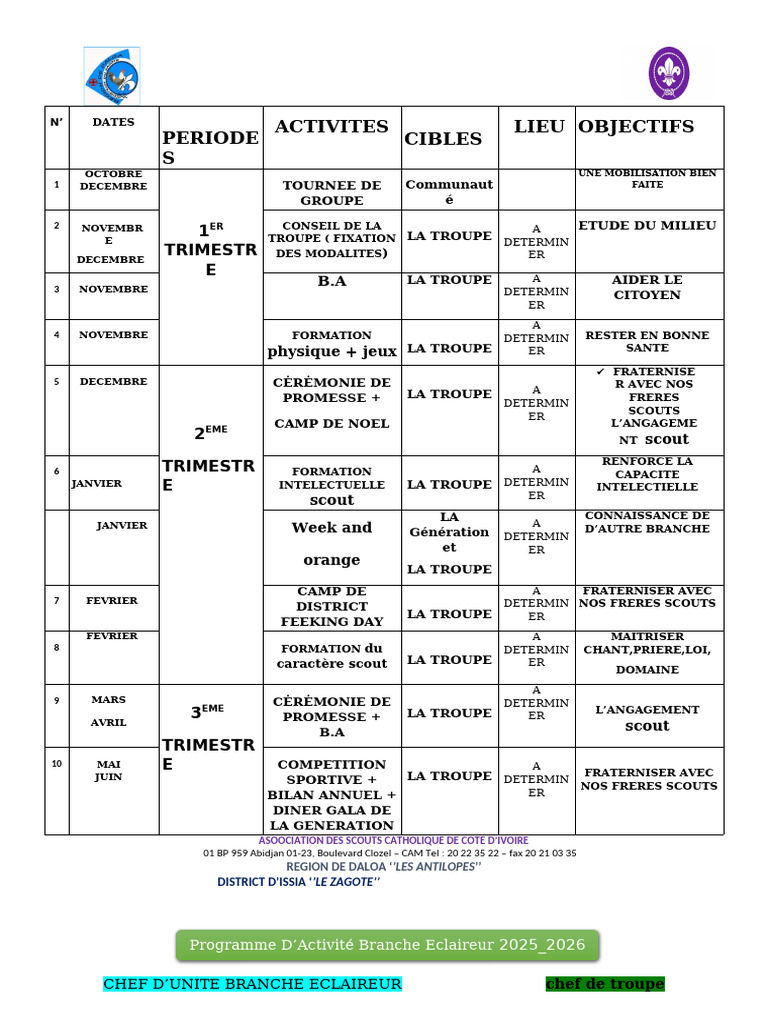 Programme d'activités 2025-2026 Scouts | PDF | Scoutisme | Mouvements ...