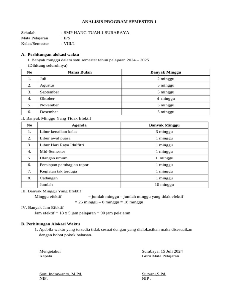 Analisis Program Semester 1 | PDF
