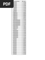 Bangladesh Thana and Postal Codes List | PDF | Bangladesh | Violence