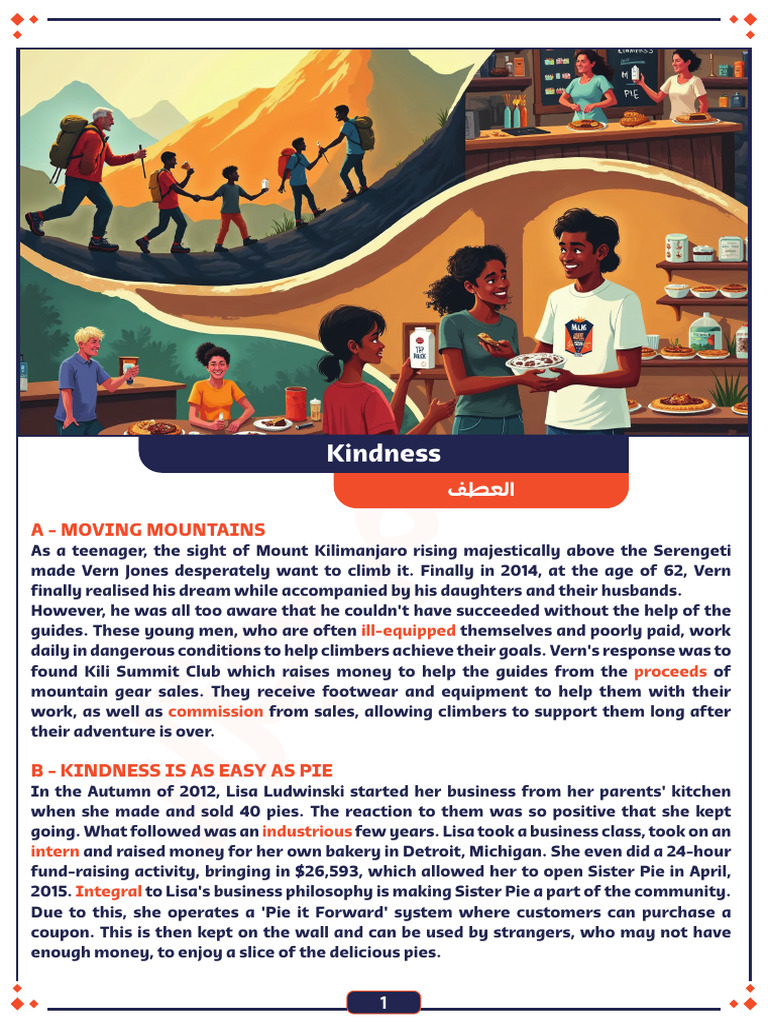 Inspiring Acts of Kindness Stories PDF Mountaineering(00)