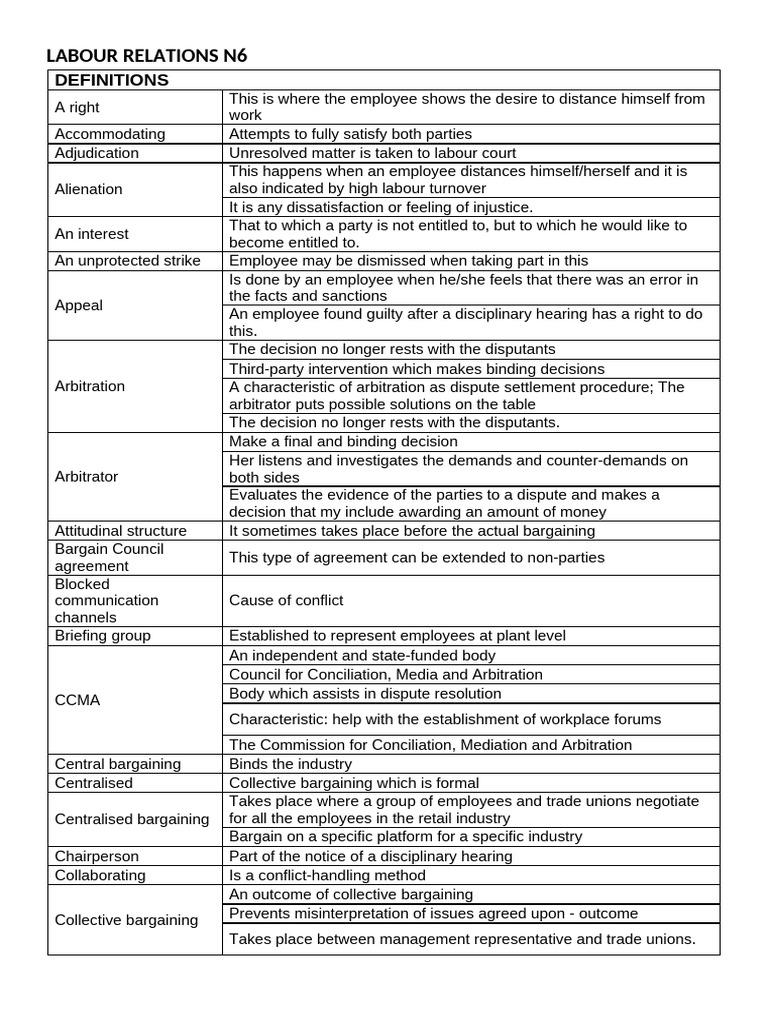 Labour Relations N6 | PDF | Collective Bargaining | Employment