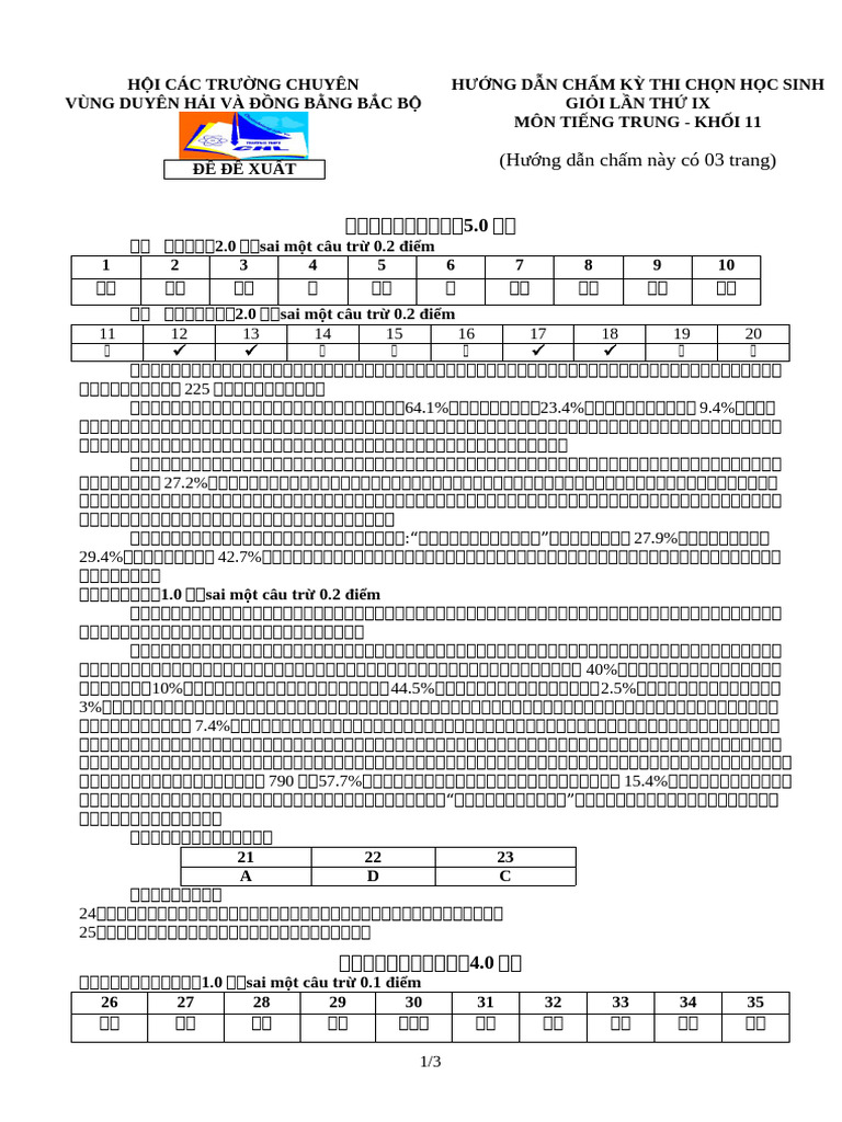Huong Dan Cham de de Xuat Duyen Hai 2016 MN | PDF