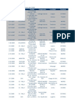 Calendario BTT 04bike