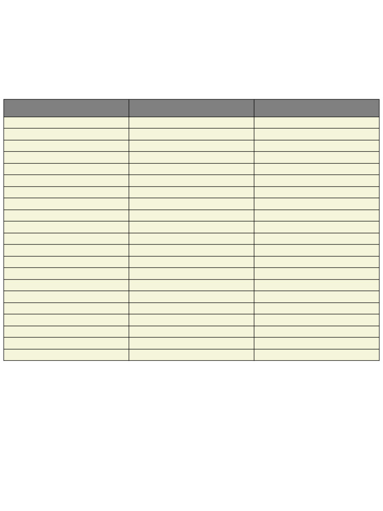 ABAP CDS Annotations Cheat Sheet | PDF | Information Technology ...