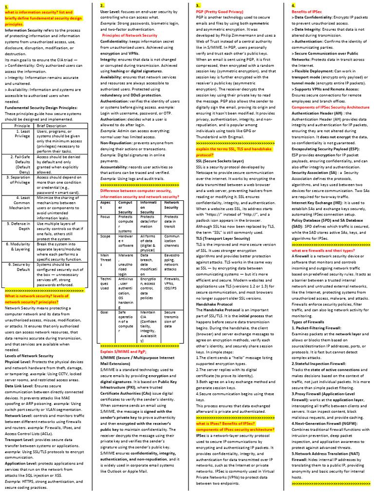 Information Security Principles Explained | PDF | Security | Computer ...