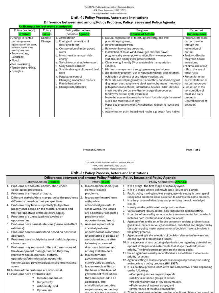 Understanding Policy Problems and Issues | PDF | Policy | Natural ...