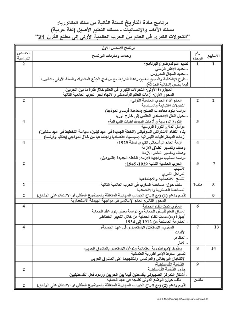 Educational Program 113 | PDF