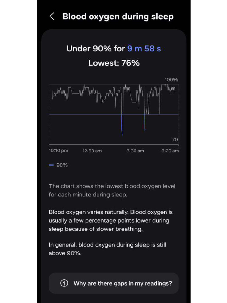 Blood Oxygen | PDF