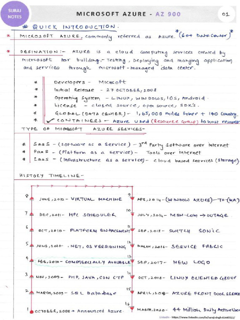 AZ900 Handwrittennotes | PDF