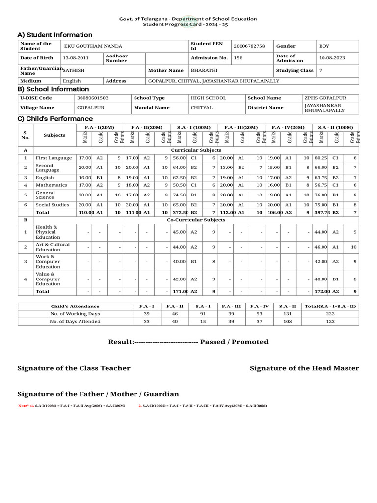 Student Performance Report Class 7 | PDF