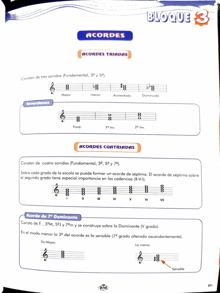 Tipos y Cifrados de Acordes Musicales | PDF | Acorde (Música) | Escala ...
