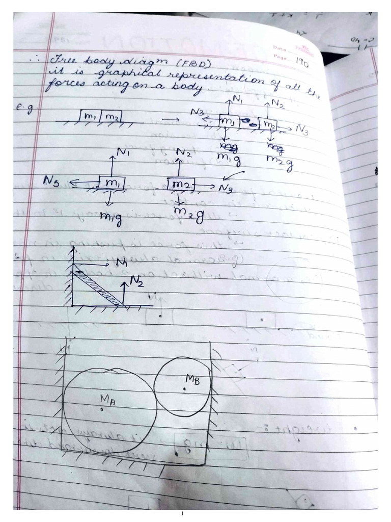 Physics 3 | PDF