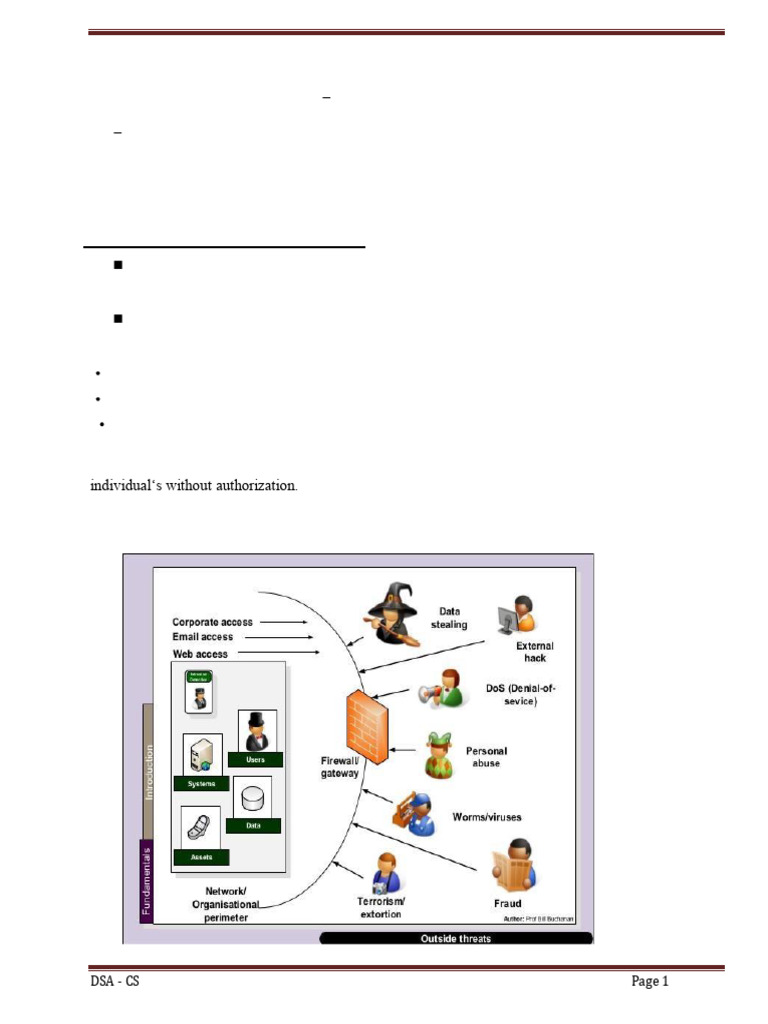 Computer Security Fundamentals and Concepts | PDF | Security | Computer ...