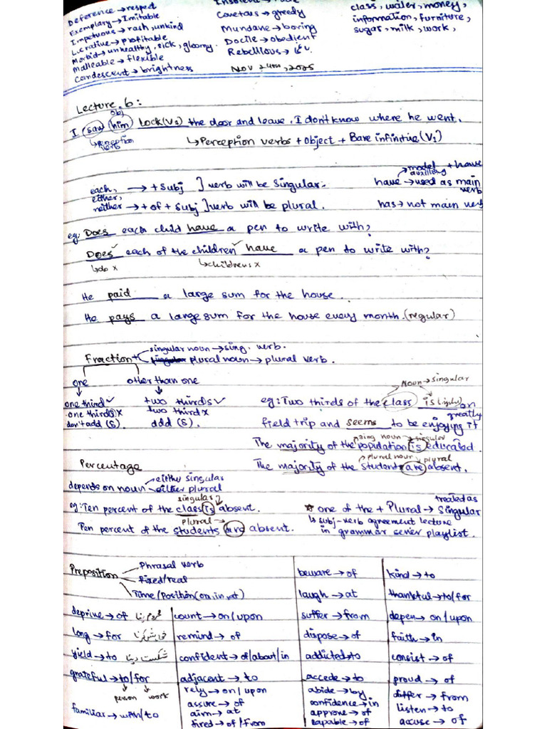 Verbal Reasoning Notes (Lecture6) (Muskan Hashim) | PDF
