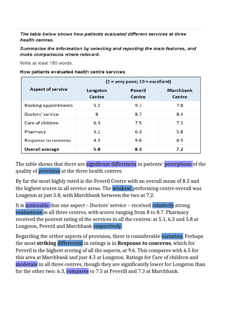 Health Centre Quality Ratings Comparison | PDF | Gross Domestic Product ...